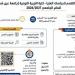 كلية
      التربية
      النوعية
      بجامعة
      عين
      شمس
      تعلن
      فتح
      باب
      التقدم
      للدراسات
      العليا
