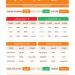 مؤشر الأسهم السعودية يغلق مرتفعًا وسط تداولات بقيمة 4.9 مليارات ريال