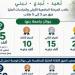 مد فترة التقديم حتى 25 أغسطس، جامعة بنها تواصل استقبال المشاركات بمسابقة «إدارة المخلفات الجامعية 2026»