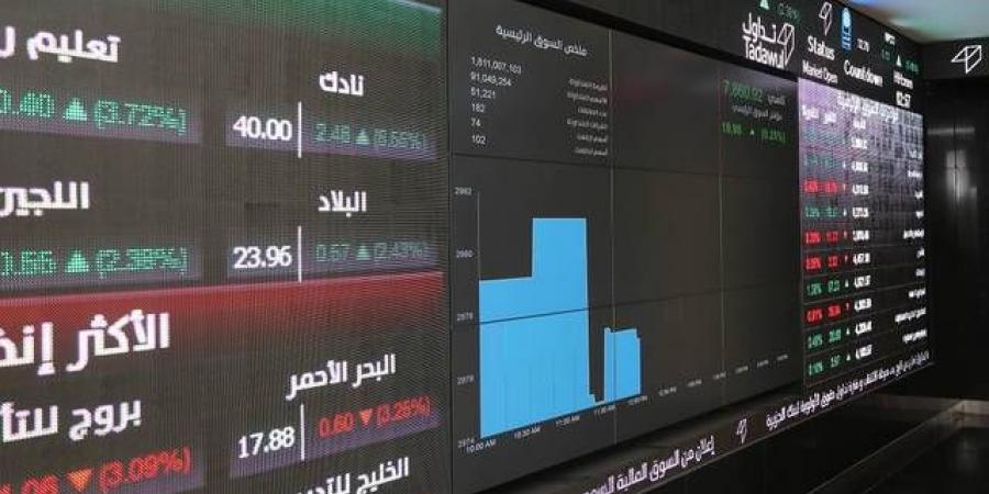 مؤشر "تاسي" يرتفع 0.31% بنهاية التعاملات.. وسط هبوط 3 قطاعات رئيسية