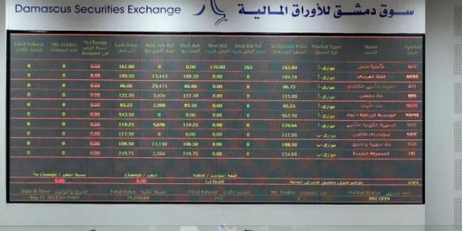 سوريا تحدّد تاريخاً لإعادة افتتاح بورصتها المالية
