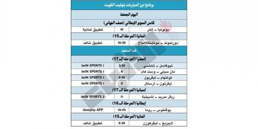 الرياض
تحتضن
مواجهة
بولونيا
وإنتر
في
«السوبر
الإيطالي»