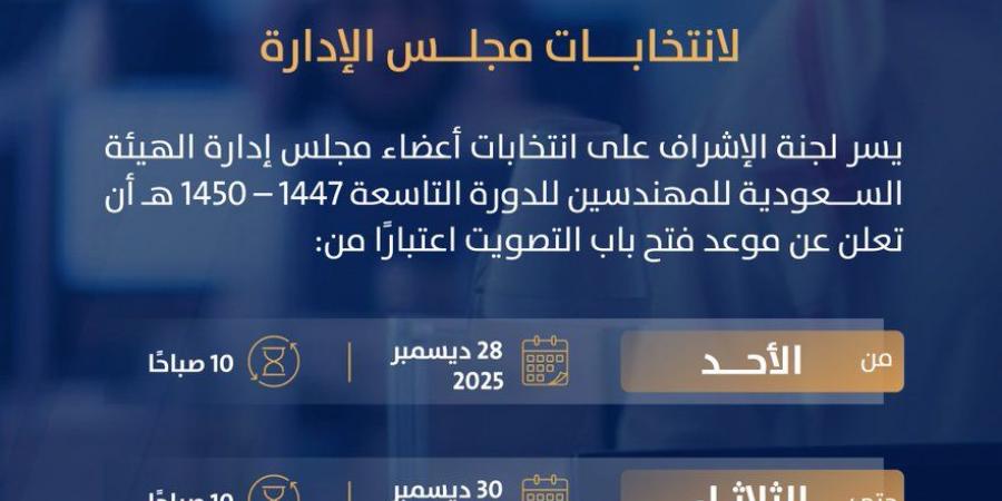 “هيئة
      المهندسين”
      تعلن
      موعد
      التصويت
      لانتخابات
      مجلس
      الإدارة
      للدورة
      التاسعة