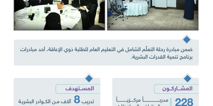 وزارة التعليم تطلق برامج تدريبية لمعلمي التربية الخاصة