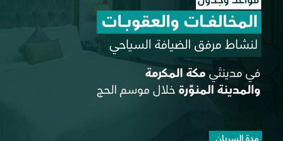 وزارة السياحة تُقر قواعد المخالفات والعقوبات لمنشآت الضيافة في مكة والمدينة خلال موسم الحج
