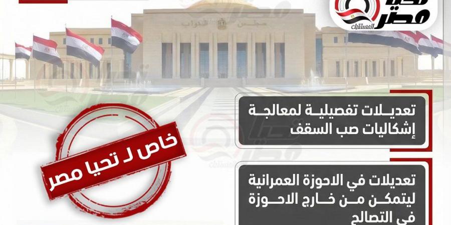 خاص
      تحيا
      مصر|
      أبرز
      ملامح
      مشروع
      قانون
      التصالح
      في
      مخالفات
      البناء
      المقدم
      من
      النائب
      إيهاب
      منصور