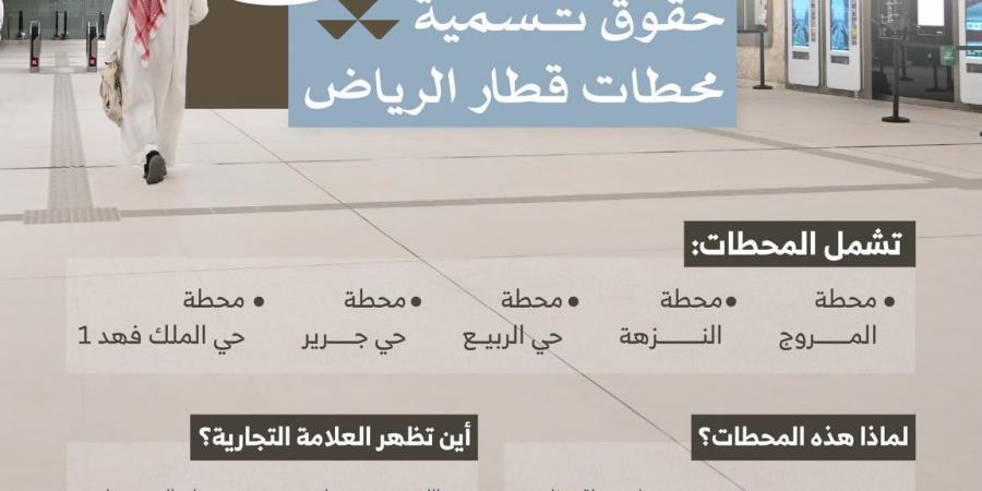 الهيئة الملكية تطرح مزايدة استثمارية لتسمية محطات قطار الرياض.. فرصة ذهبية للقطاع الخاص حتى مايو 2026