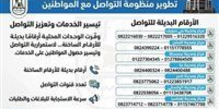 الوحدات المحلية ببني سويف تُوفر أرقامًا بديلة لتعزيز التواصل مع المواطنين وتسريع الاستجابة للبلاغات