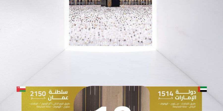 شبكة طرق متكاملة تربط المملكة بـ8 دول لخدمة ضيوف الرحمن في موسم الحج