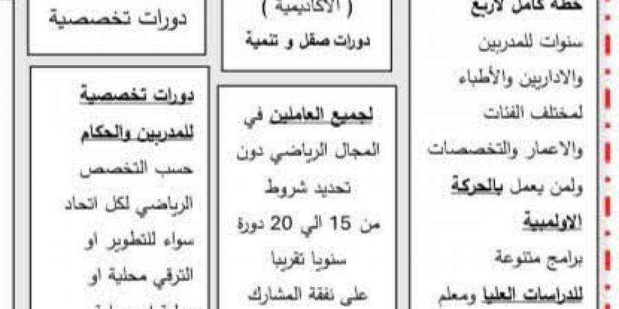 اللجنة
      الأولمبية
      تعتمد
      تطوير
      الأكاديمية
      وتفتح
      التسجيل
      الأسبوع
      المقبل