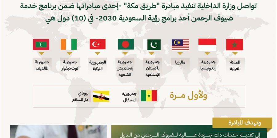 وزارة الداخلية تواصل تنفيذ مبادرة “طريق مكة” عبر 17 منفذًا في 10 دول لتيسير إجراءات الحج ضمن رؤية السعودية 2030