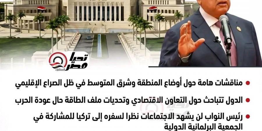 13
      دولة
      في
      ضيافة
      البرلمان
      غدا..مصادر
      تكشف
      لـ
      تحيا
      مصر:
      مجلس
      النواب
      يستضيف
      اجتماعات
      البرلمان
      الأورومتوسطي
      برئاسة
      أبو
      العينين