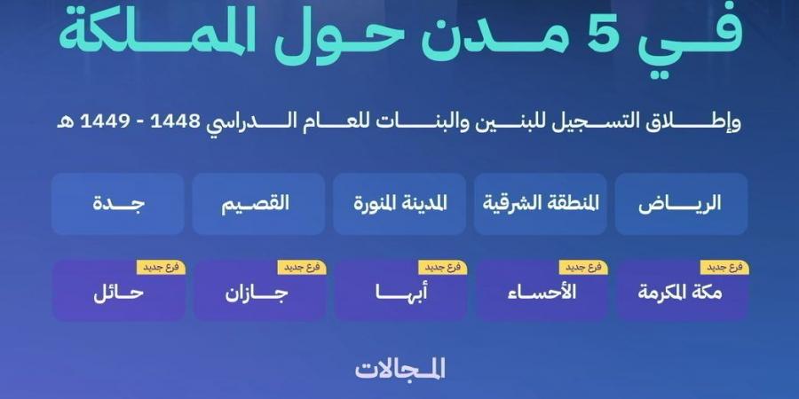 تعليم المدينة المنورة يدعو للتسجيل في برنامج “إتقان التحصيلي”