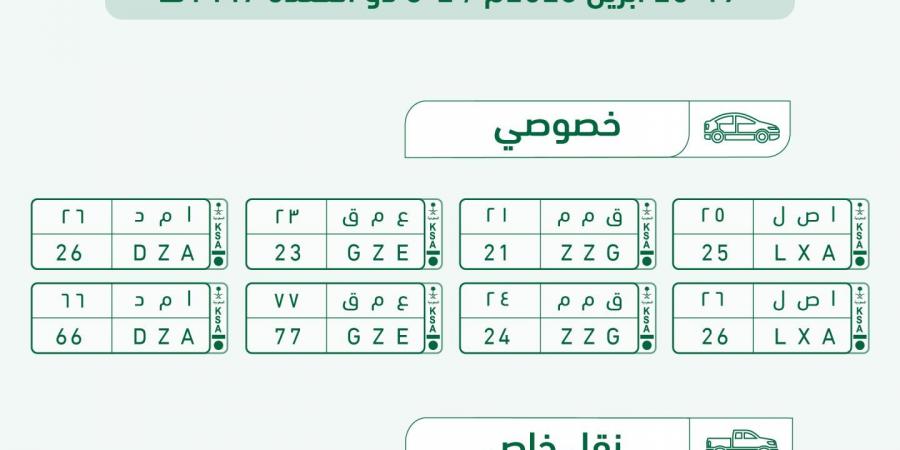 المرور يعلن طرح مزاد اللوحات الإلكتروني عبر “أبشر” بدءًا من الأحد