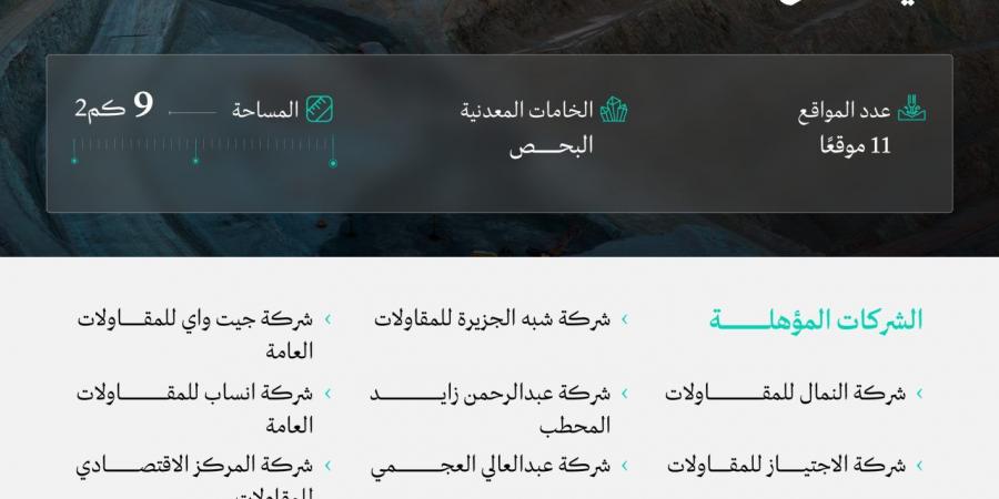تأهيل 17 شركة للمنافسة على 11 موقعًا تعدينيًا في مجمع كسارات الصمان بالشرقية