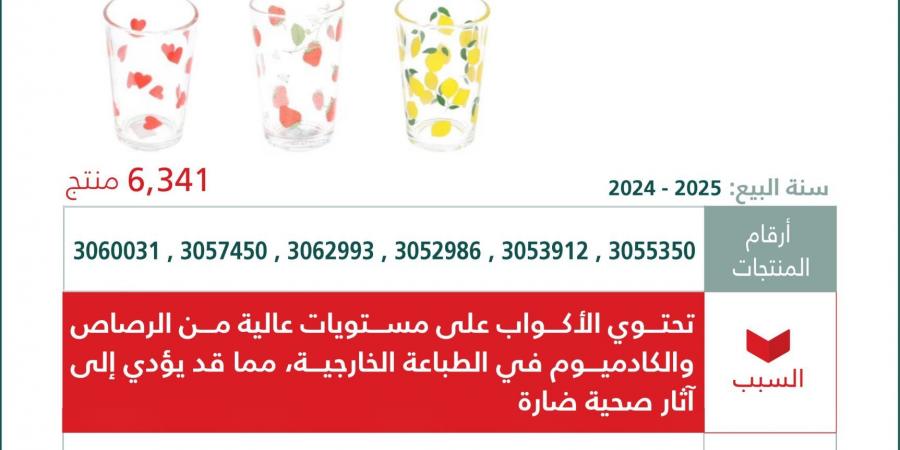 التجارة تستدعي 6,341 كوبًا زجاجيًا من “Flying Tiger” لاحتوائها على مواد ضارة