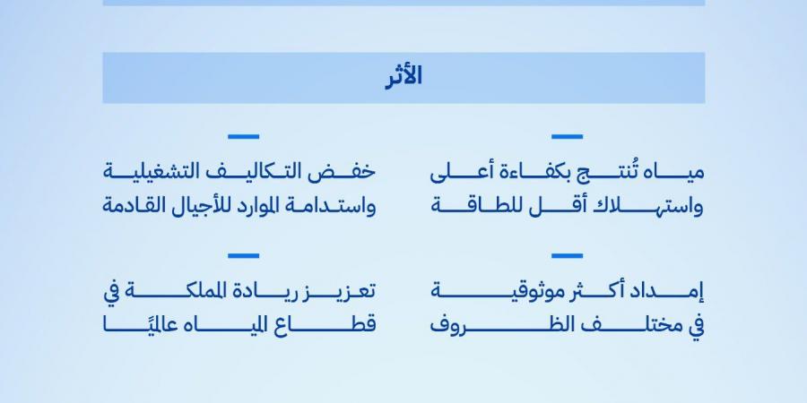 بأقل استهلاك طاقة عالمياً.. محطة “ينبع” المتنقلة تمنح المملكة رقماً قياسياً جديداً في “غينيس”