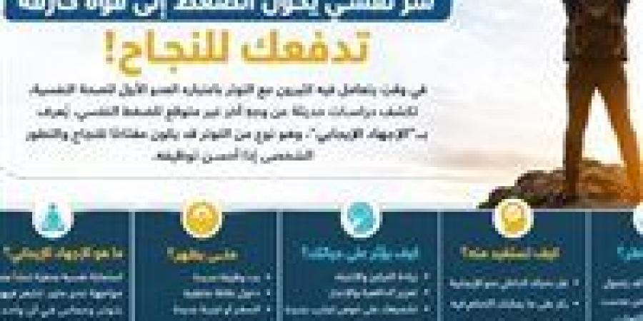 سر
      نفسي
      يحوّل
      الضغط
      إلى
      قوة
      خارقة
      تدفعك
      للنجاح
      ..اكتشفه