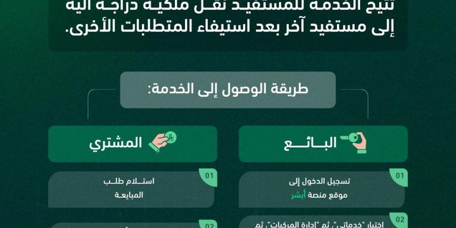 المرور يوضح خطوات نقل ملكية الدراجة الآلية عبر منصة أبشر إلكترونيًا
