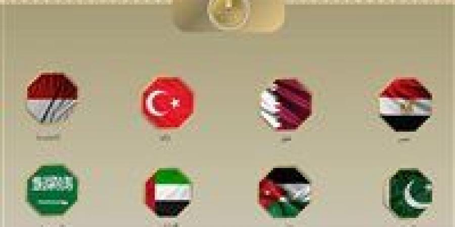 بيان
      مصري
      عربي
      إسلامي
      مشترك:
      لا
      سيادة
      لإسرائيل
      على
      الأرض
      الفلسطينية
      ونرفض
      أي
      محاولات
      لتهجير
      شعبها