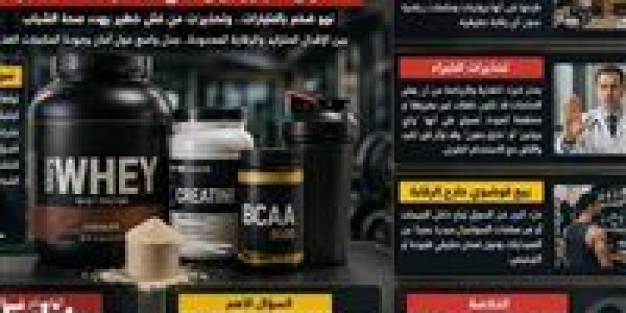 “جسمك
      في
      خطر؟”..
      فوضي
      المكملات
      الغذائية
      وأسرار
      لازم
      تكون
      عارفها