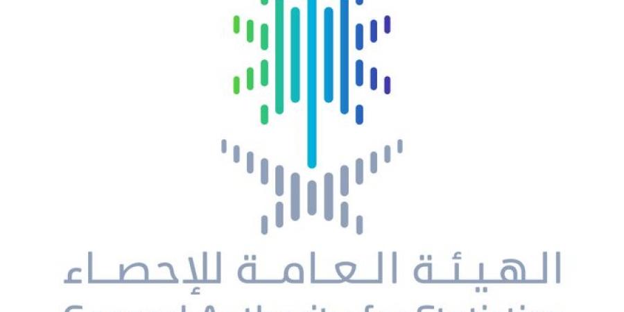 الإحصاء: نمو الناتج المحلي السعودي 2.8% في الربع الأول من 2026