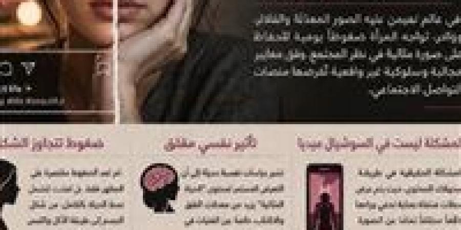بين
      الفلاتر
      والواقع..
      كيف
      أصبحت
      المرأة
      أسيرة
      “الصورة
      المثالية”
      على
      السوشيال
      ميديا؟