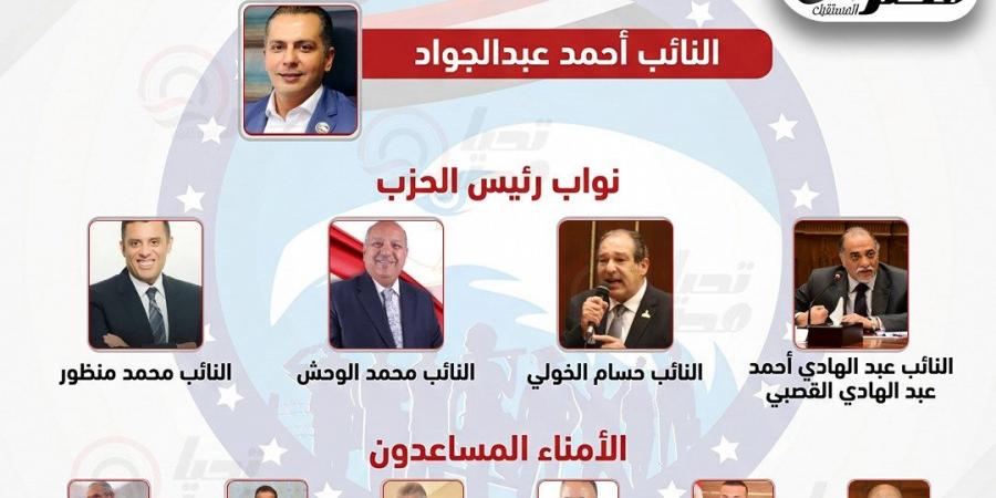 برئاسة
      المستشار
      عبد
      الوهاب
      عبد
      الرازق..
      مستقبل
      وطن
      يعلن
      التشكيل
      التنظيمي
      للحزب