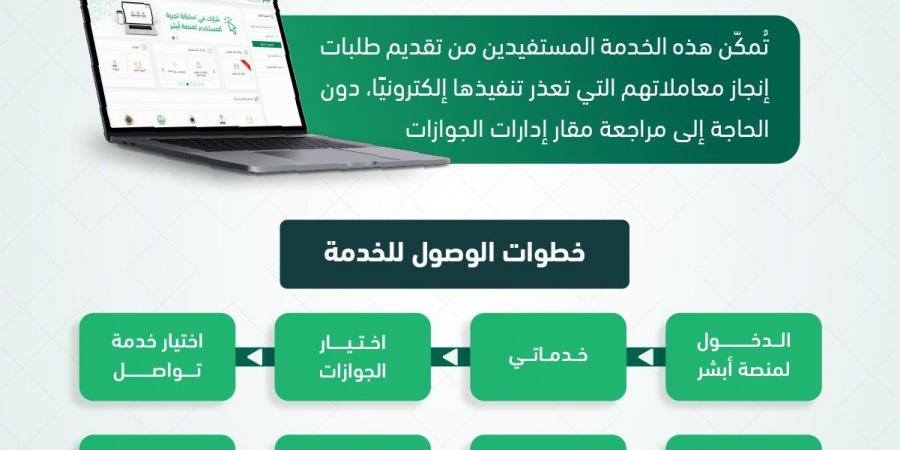 الجوازات توضح خطوات الاستفادة من خدمة “تواصل” عبر أبشر لإنجاز المعاملات دون مراجعة