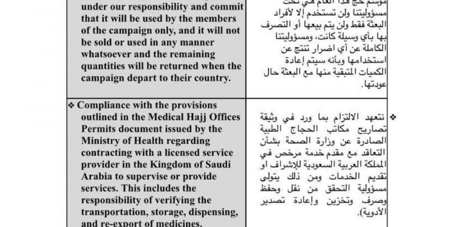 4 اشتراطات لاستيراد أدوية الحجاج