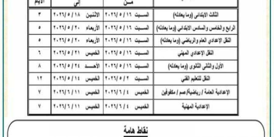 محافظ القاهرة يعتمد جدول امتحانات الفصل الدراسي الثاني 2025/2026… تنطلق 16 مايو