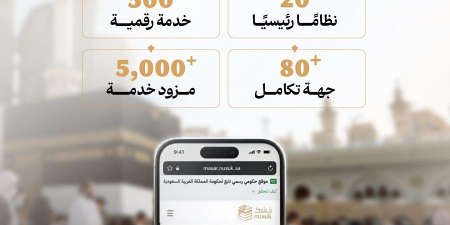 وزارة الحج: المسار الإلكتروني يقدم أكثر من 250 خدمة و378 ورشة تدريبية لحج 1447هـ
