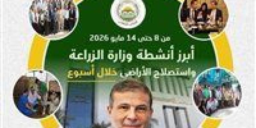 خلال
      أسبوع..
      تحصين
      2.4
      مليون
      رأس
      ماشية
      وتوفير
      اعتمادات
      مالية
      للبتلو
      و15
      ألف
      رأس
      لعيد
      الأضحى