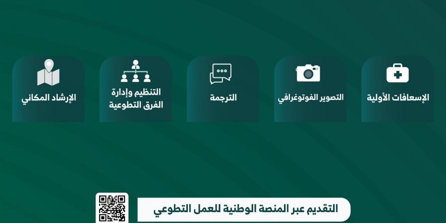 حرس الحدود يطرح فرصًا تطوعية لموسم حج 1447هـ