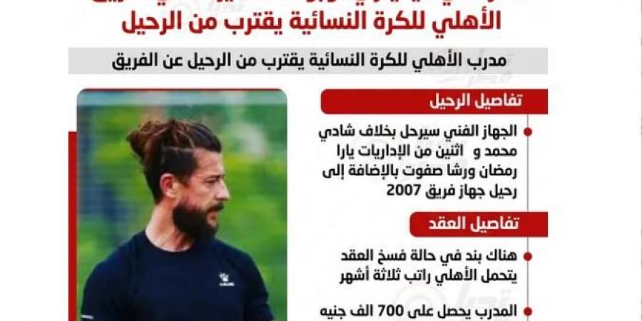 تأكيدًا
      لـ
      تحيا
      مصر..
      الأهلي
      يوجه
      الشكر
      إلى
      ديميتري
      لوبوف
      المدير
      الفني
      للكرة
      النسائية