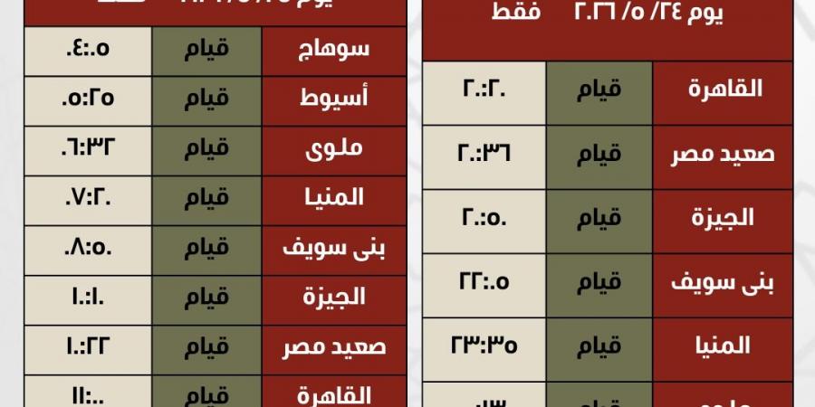 السكة
      الحديد
      تعلن
      تشغيل
      قطارين
      إضافيين
      بين
      القاهرة
      /
      سوهاج
      /
      الإسكندرية
      والعكس