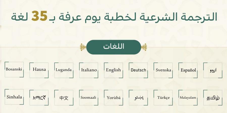 رئاسة الشؤون الدينية تطلق منصة الترجمة الشرعية لخطبة يوم عرفة بـ35 لغة خلال حج 1447هـ