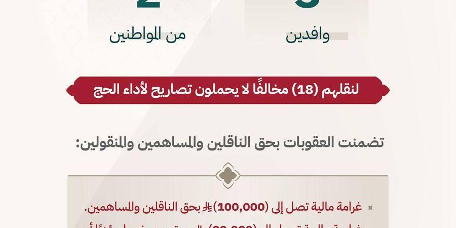 الداخلية: عقوبات بحق 5 مخالفين لنقلهم 18 شخصًا دون تصاريح حج