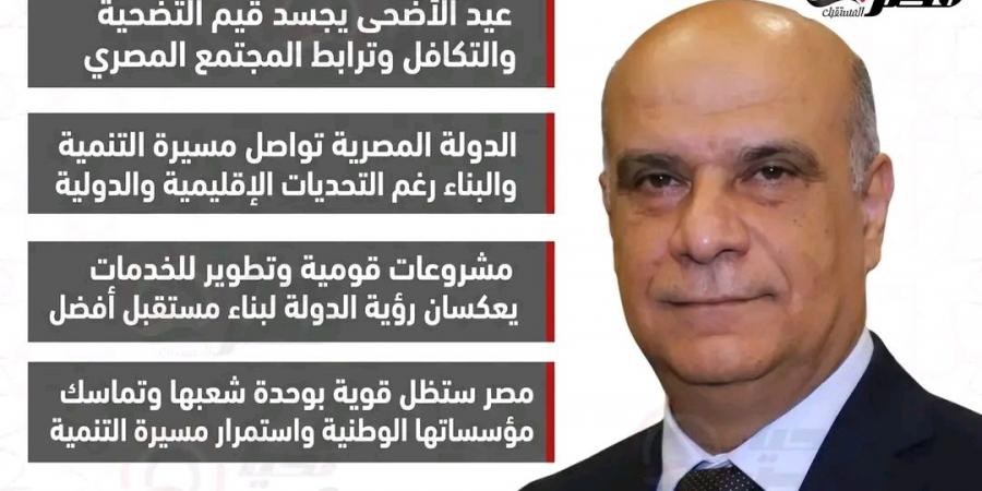 نادر
      الداجن:
      عيد
      الأضحى
      مناسبة
      تعكس
      قوة
      التماسك
      الوطني
      وروح
      العطاء
      بين
      المصريين