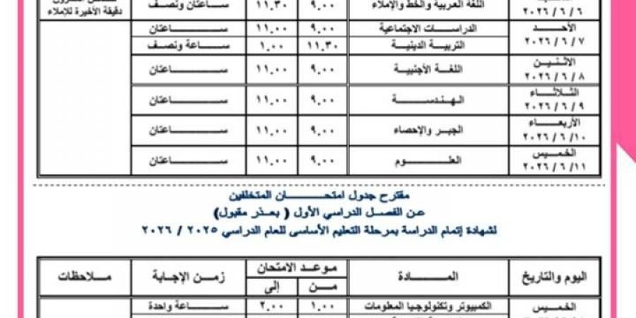 جدول
      امتحانات
      الشهادة
      الإعدادية
      2026
      محافظة
      القاهرة..
      المواعيد
      الرسمية
      لطلاب
      الصف
      الثالث
      الإعدادي