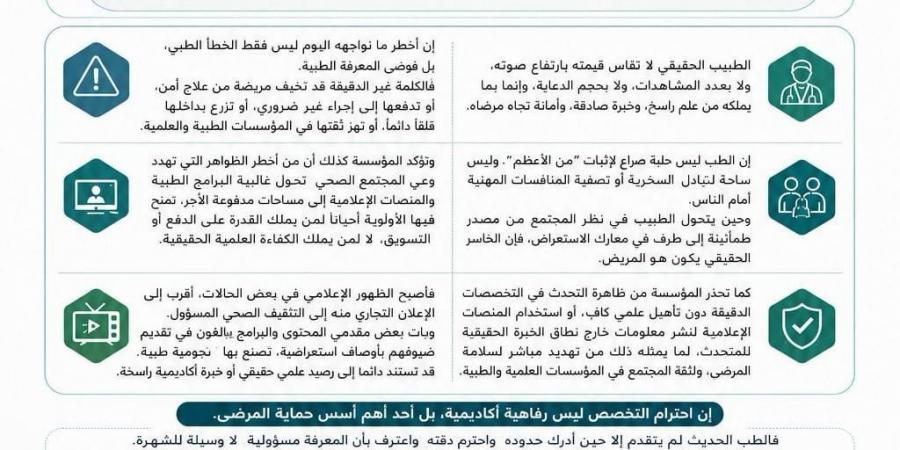 مؤسسة
      مصر
      للصحة
      والتنمية
      المستدامة:
      فوضى
      التوعية
      الصحية
      تهدد
      وعي
      المواطنين
      وتستدعي
      ضوابط
      صارمة
      للإعلام
      الطبي