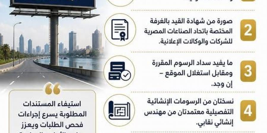 5
      مستندات
      لاستخراج
      ترخيص
      الإعلان
      على
      الطرق
      العامة