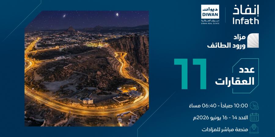 11 فرص عقارية بمزاد