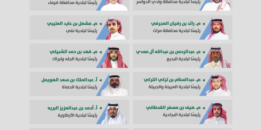 أمين منطقة الرياض يصدر قرارات تكليف جديدة لرؤساء البلديات