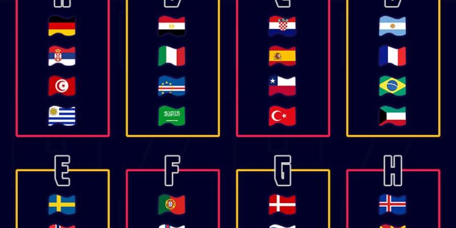 قرعة
      بطولة
      العالم
      لكرة
      اليد
      2027
      تضع
      مصر
      مع
      السعودية
      وإيطاليا
      والرأس
      الأخضر