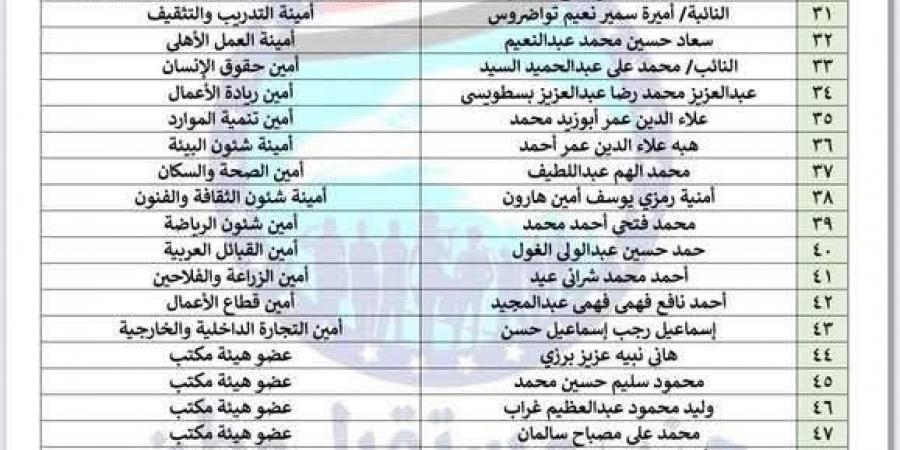 محمد
      فتحي
      أمينا
      لشؤون
      الرياضة
      بحزب
      مستقبل
      وطن