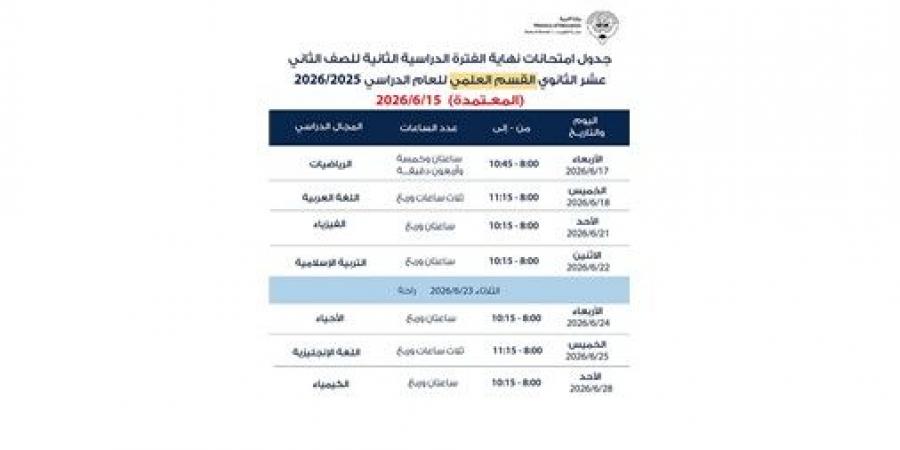 انطلاق
اختبارات
الصف
الثاني
عشر
الأربعاء
17
الجاري