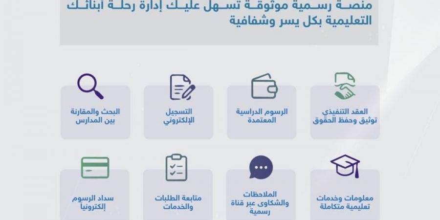 وزارة التعليم تعتمد منصة (مدارس) لتسهيل تسجيل الطلاب في التعليم الخاص وتعزيز تجربة أولياء الأمور