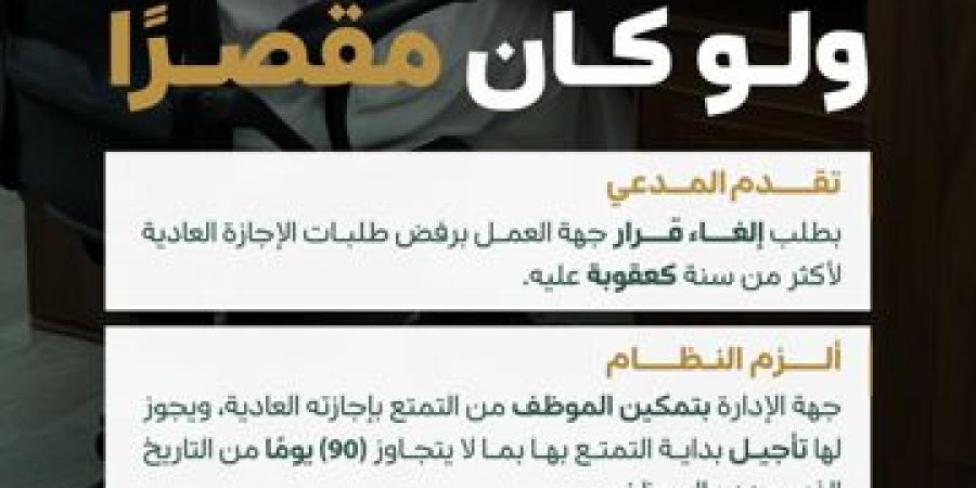 ديوان
      المظالم:
      لا
      يجوز
      حرمان
      الموظف
      من
      الإجازة
      العادية
      بسبب
      التقصير
      في
      العمل