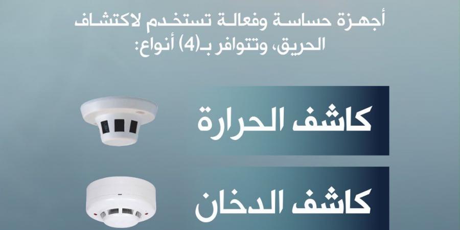 الدفاع
      المدني:
      كواشف
      الحريق
      خط
      الدفاع
      الأول
      للحد
      من
      الخسائر
      وحماية
      الأرواح